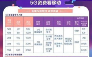 北京移动联通电信4g套餐价格表