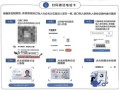 办移动卡的套餐选择哪个？新手必看的移动套餐推荐指南