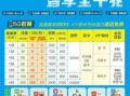 移动携号转网费用