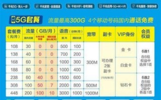 移动携号转网费用