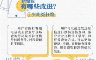 为什么携号转网便宜那么多