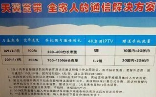 中国联通查宽带的电话