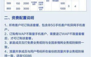 北京移动畅享套餐18元套餐介绍 携号转网授权码错误什么意思啊