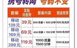 云南电信携号转网可以选择家庭宽带套餐吗安全吗