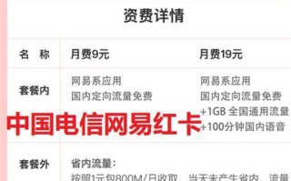 哪个移动卡最好？移动、联通、电信、广电四大运营商套餐大比拼
