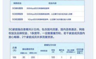 北京移动套餐哪个划算流量又多