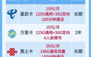 移动最低套餐多少_ 电信和移动手机套餐哪个划算