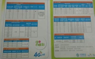 办移动卡哪个比较划算点？移动套餐性价比大比拼