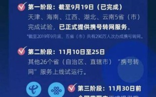 北京移动携号转网什么时候开始