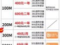 北京移动套餐介绍