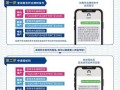 移动携号转网怎么操作教程图解视频 移动转电信携号转网有什么套餐嘛多少钱一年