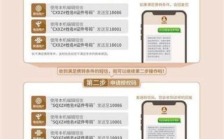 中国联通携号转网流程详解表