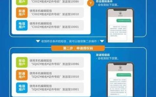 云南携号转网怎么办理业务流程