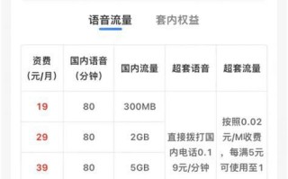 中移动5g套餐有哪些