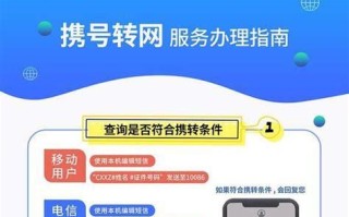 携号转网广电怎么办理业务流程视频