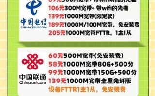 云南携号转网套餐多少钱一个月