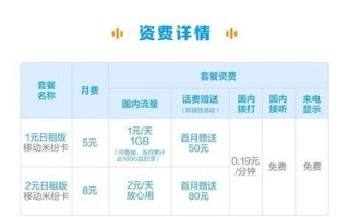 划算的移动流量套餐有哪些
