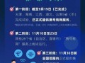 携号转网山东电信怎么转移
