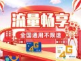 5G电信大王卡哪个好用？全面解析与推荐指南