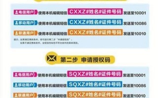 从移动携号转网到电信好不好转