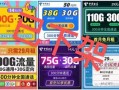 29元流量卡哪个好？四大运营商套餐大比拼
