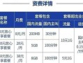 移动携号转网电信套餐会变吗